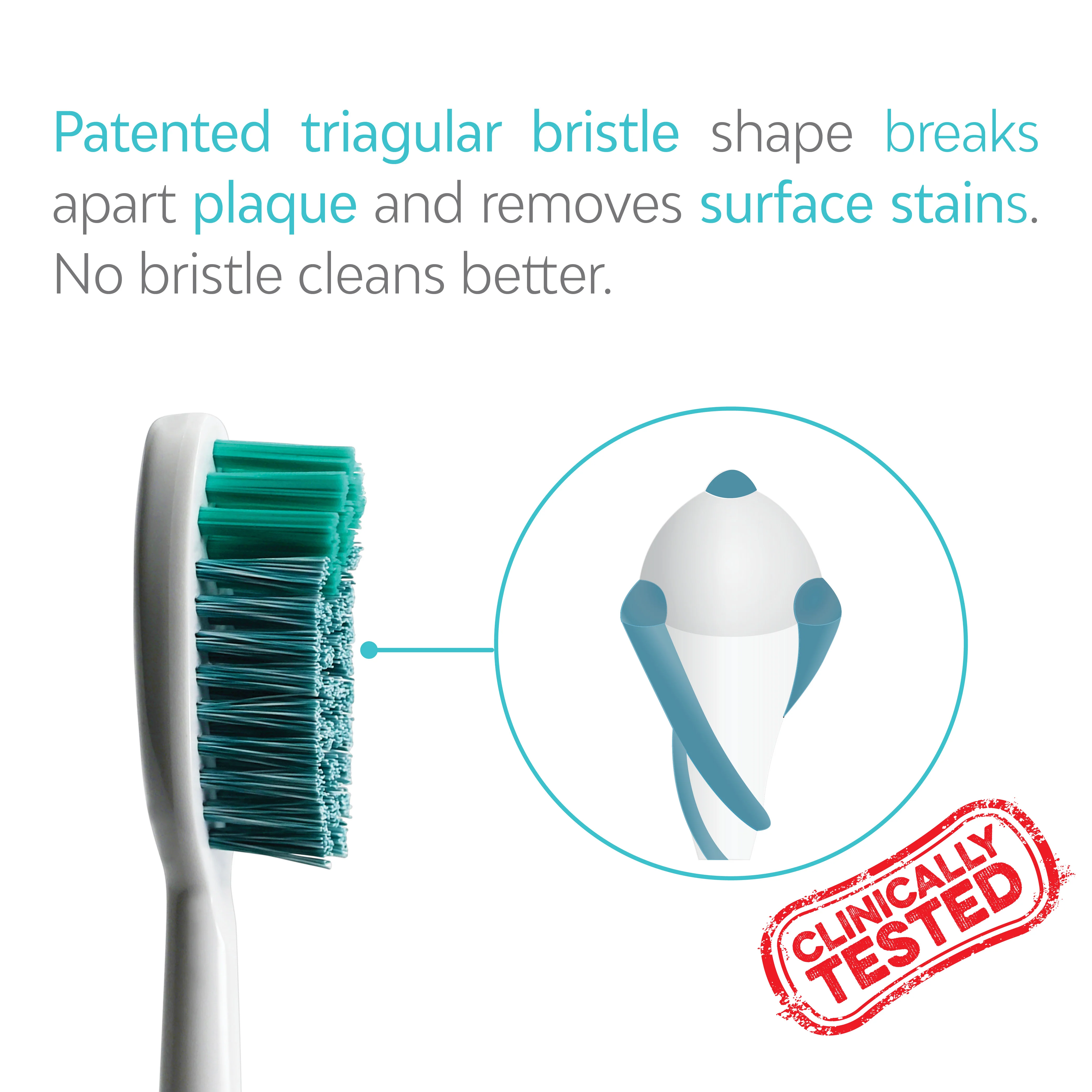 Ultimate Whitening Refill Bundle - Image 6